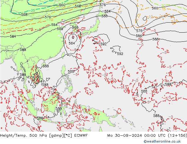 Height/Temp. 500 hPa ECMWF Mo 30.09.2024 00 UTC