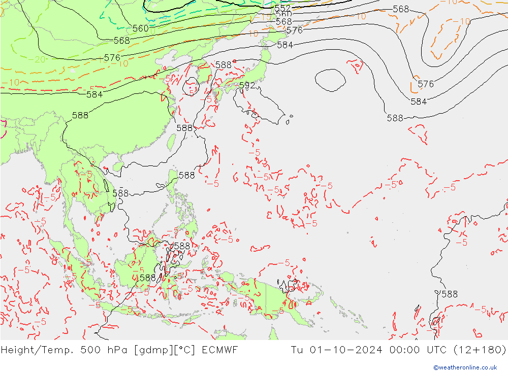 Height/Temp. 500 гПа ECMWF вт 01.10.2024 00 UTC