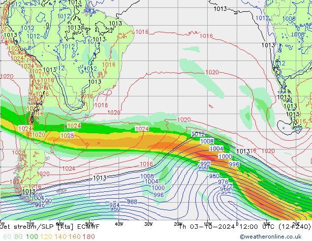 Jet stream/SLP ECMWF Čt 03.10.2024 12 UTC