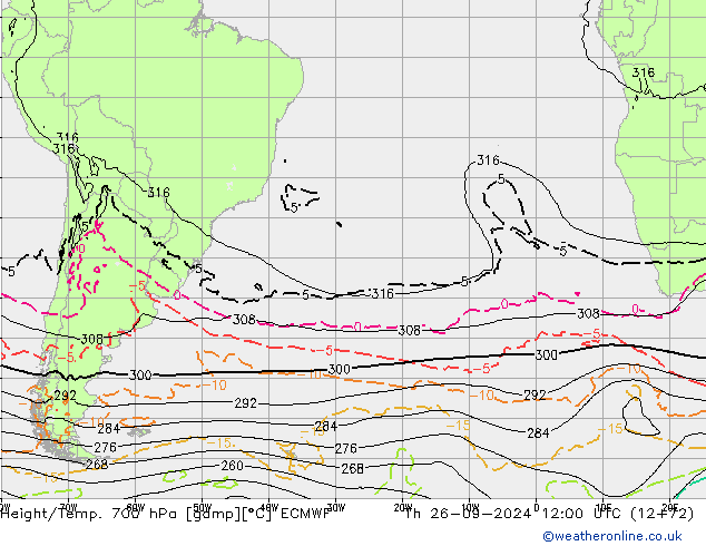 Height/Temp. 700 hPa ECMWF gio 26.09.2024 12 UTC