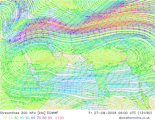 Línea de corriente 200 hPa ECMWF vie 27.09.2024 06 UTC