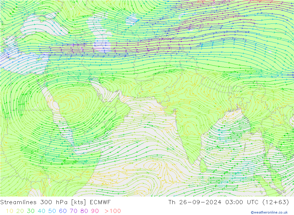 Streamlines 300 hPa ECMWF Čt 26.09.2024 03 UTC