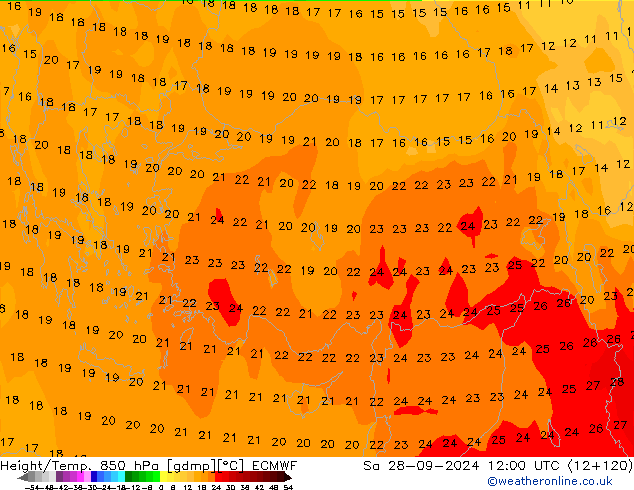 Height/Temp. 850 hPa ECMWF Sáb 28.09.2024 12 UTC