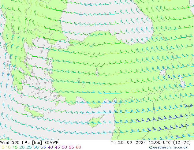 Vento 500 hPa ECMWF Qui 26.09.2024 12 UTC