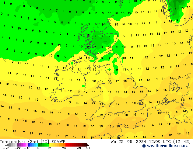 Temperature (2m) ECMWF We 25.09.2024 12 UTC