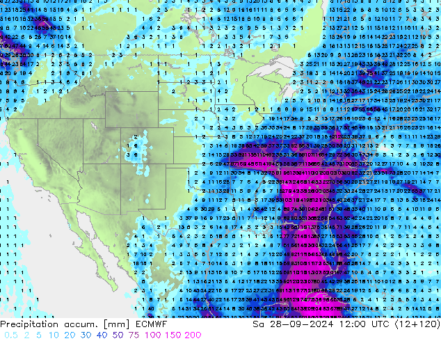 Precipitation accum. ECMWF сб 28.09.2024 12 UTC