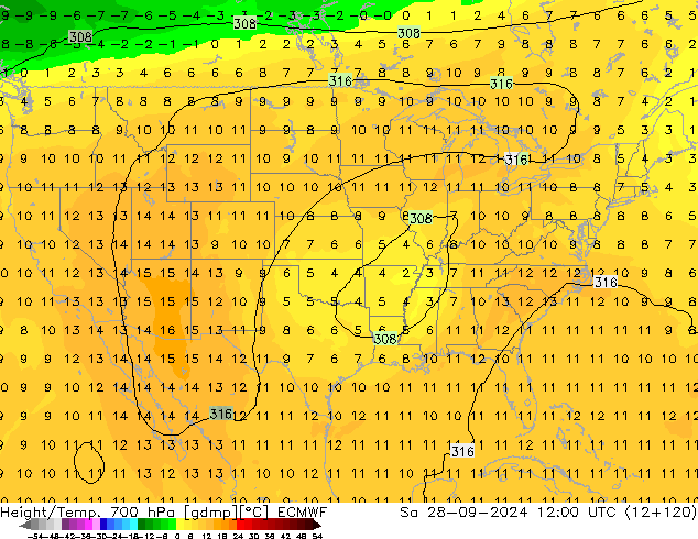 Yükseklik/Sıc. 700 hPa ECMWF Cts 28.09.2024 12 UTC