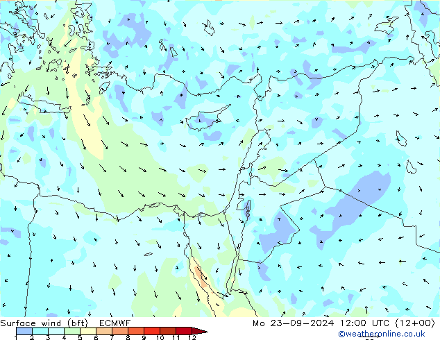 Rüzgar 10 m (bft) ECMWF Pzt 23.09.2024 12 UTC