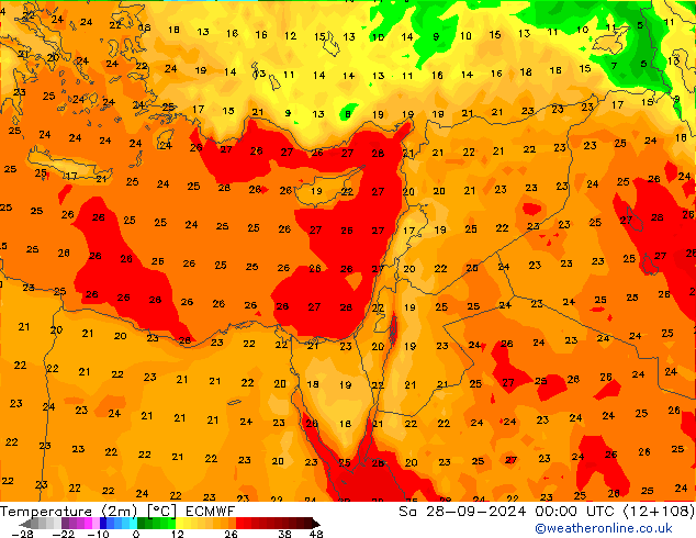 Temperature (2m) ECMWF So 28.09.2024 00 UTC