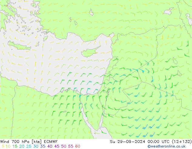 wiatr 700 hPa ECMWF nie. 29.09.2024 00 UTC