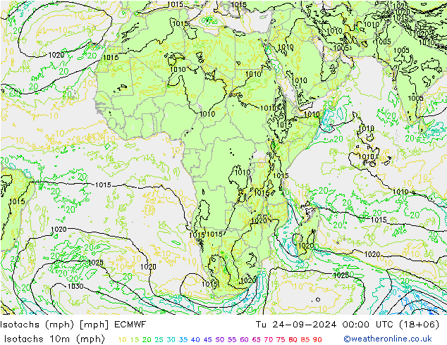 Eşrüzgar Hızları mph ECMWF Sa 24.09.2024 00 UTC