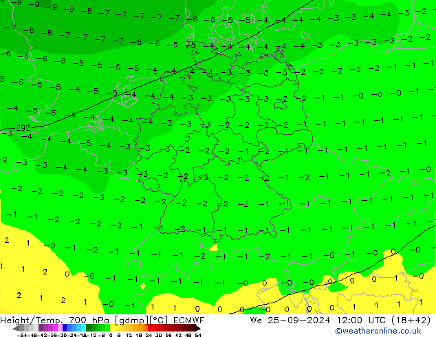 Geop./Temp. 700 hPa ECMWF mié 25.09.2024 12 UTC