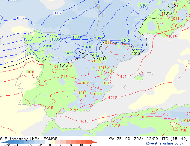 тенденция давления ECMWF ср 25.09.2024 12 UTC