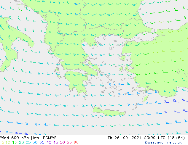 Vento 500 hPa ECMWF Qui 26.09.2024 00 UTC