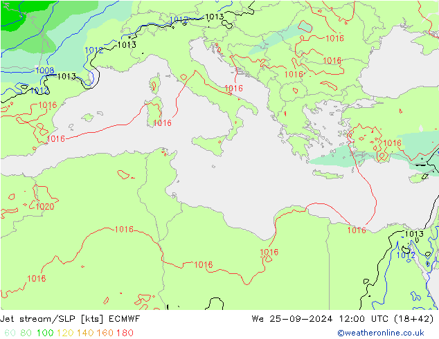 Jet Akımları/SLP ECMWF Çar 25.09.2024 12 UTC