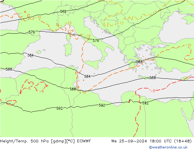 Z500/Rain (+SLP)/Z850 ECMWF mer 25.09.2024 18 UTC