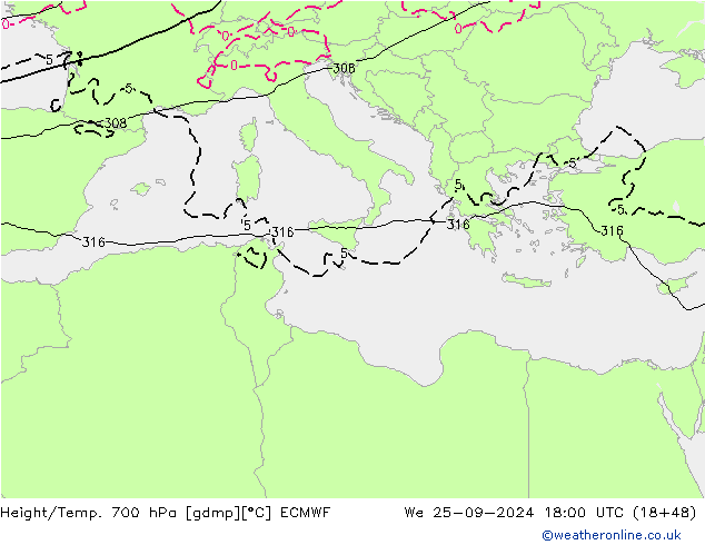 Height/Temp. 700 гПа ECMWF ср 25.09.2024 18 UTC