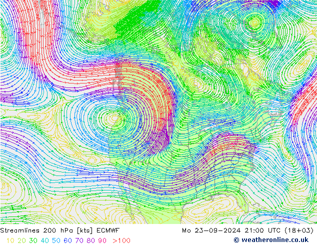 Rüzgar 200 hPa ECMWF Pzt 23.09.2024 21 UTC