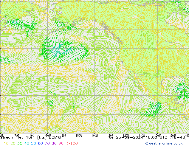 Streamlines 10m ECMWF We 25.09.2024 18 UTC