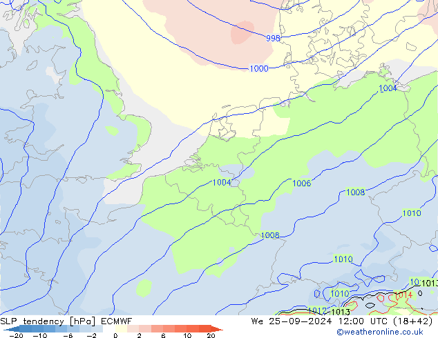 SLP tendency ECMWF St 25.09.2024 12 UTC