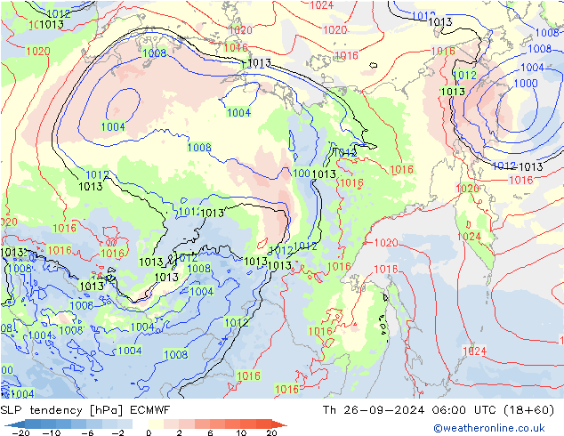 Tendance de pression  ECMWF jeu 26.09.2024 06 UTC