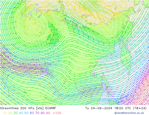 Streamlines 200 hPa ECMWF Út 24.09.2024 18 UTC