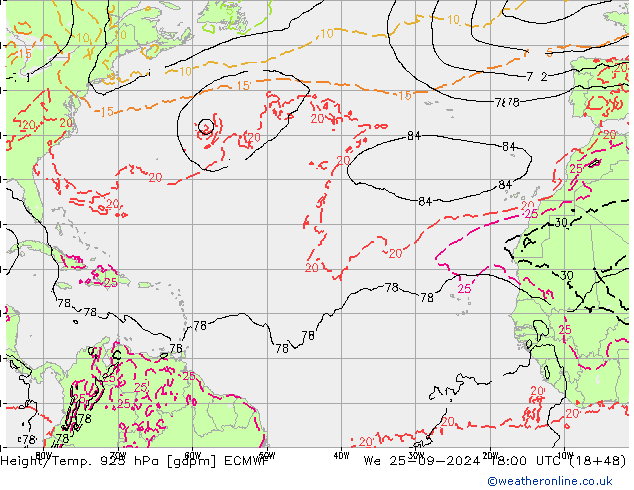 Yükseklik/Sıc. 925 hPa ECMWF Çar 25.09.2024 18 UTC