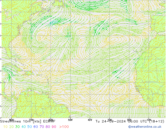 Línea de corriente 10m ECMWF mar 24.09.2024 06 UTC