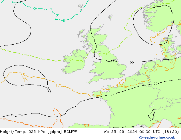 Height/Temp. 925 hPa ECMWF mer 25.09.2024 00 UTC