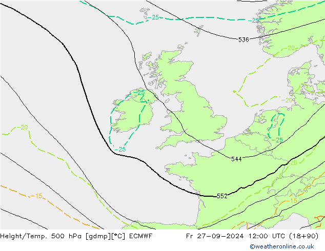 Yükseklik/Sıc. 500 hPa ECMWF Cu 27.09.2024 12 UTC