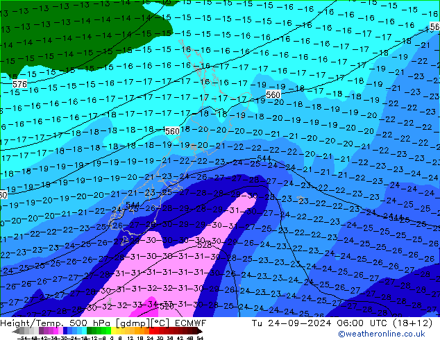 Z500/Rain (+SLP)/Z850 ECMWF Út 24.09.2024 06 UTC