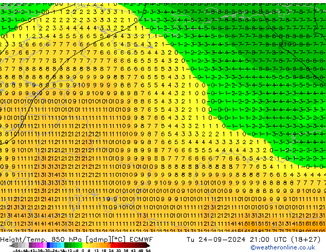 Height/Temp. 850 hPa ECMWF Tu 24.09.2024 21 UTC