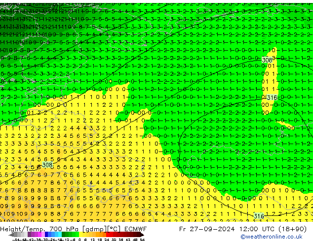 Height/Temp. 700 гПа ECMWF пт 27.09.2024 12 UTC