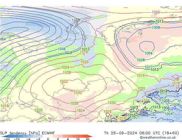 tendencja ECMWF czw. 26.09.2024 06 UTC