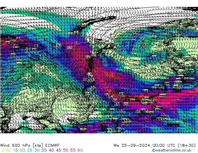 Vent 500 hPa ECMWF mer 25.09.2024 00 UTC