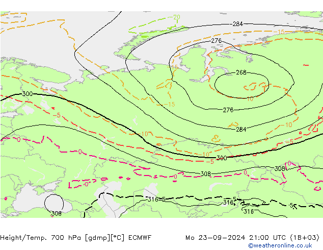 Geop./Temp. 700 hPa ECMWF lun 23.09.2024 21 UTC