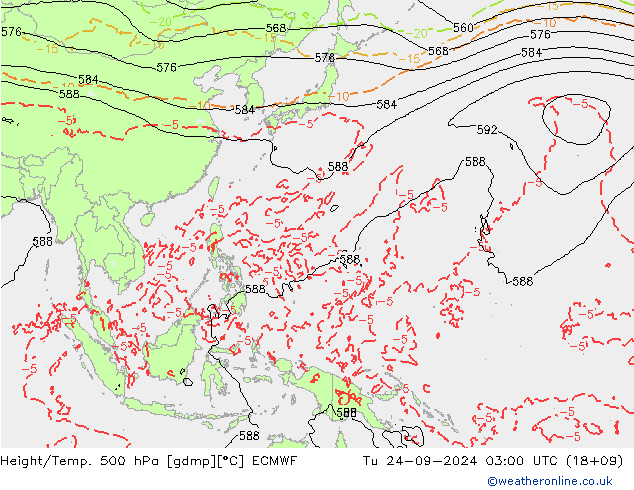 Height/Temp. 500 hPa ECMWF wto. 24.09.2024 03 UTC