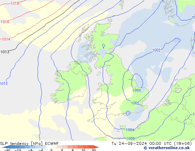 SLP tendency ECMWF Tu 24.09.2024 00 UTC