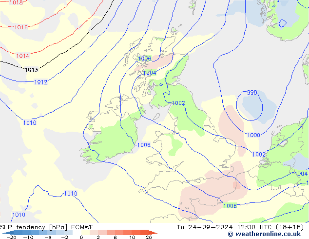 SLP tendency ECMWF Tu 24.09.2024 12 UTC