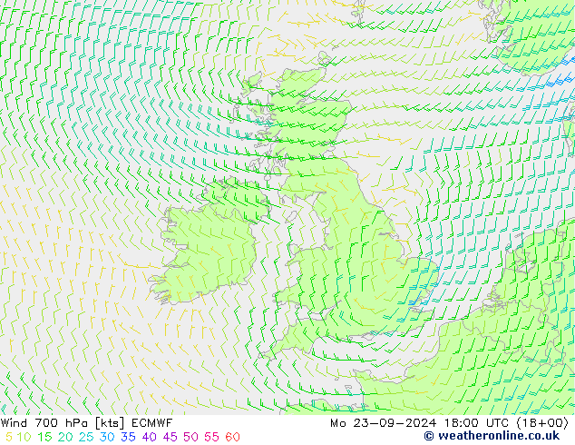 Wind 700 hPa ECMWF Mo 23.09.2024 18 UTC