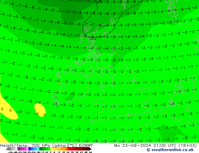 Height/Temp. 700 hPa ECMWF Mo 23.09.2024 21 UTC