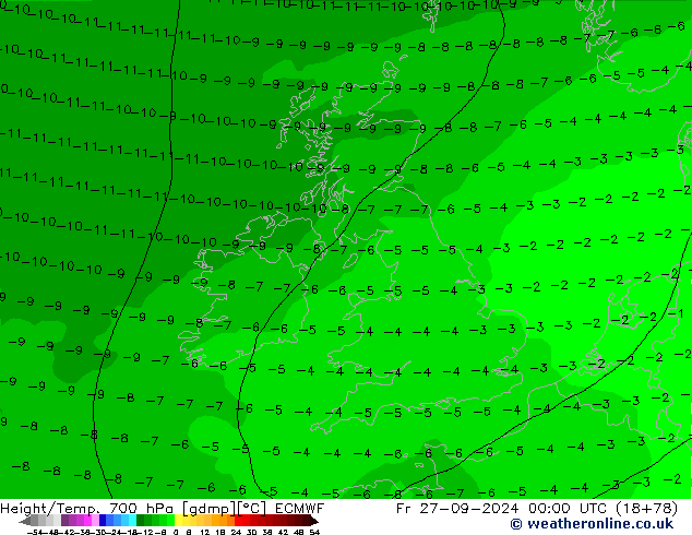 Yükseklik/Sıc. 700 hPa ECMWF Cu 27.09.2024 00 UTC