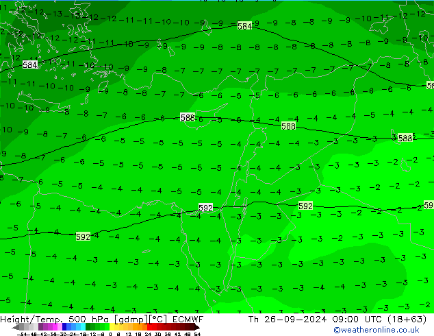 Height/Temp. 500 hPa ECMWF Čt 26.09.2024 09 UTC