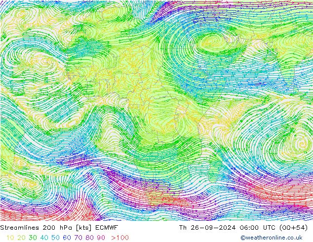 Linea di flusso 200 hPa ECMWF gio 26.09.2024 06 UTC