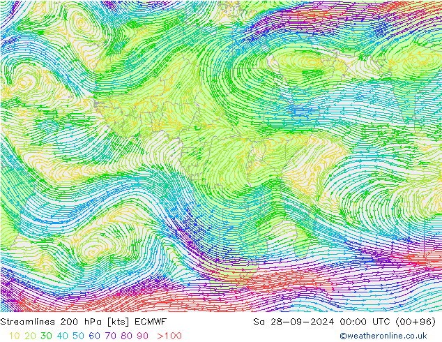 Streamlines 200 hPa ECMWF Sa 28.09.2024 00 UTC