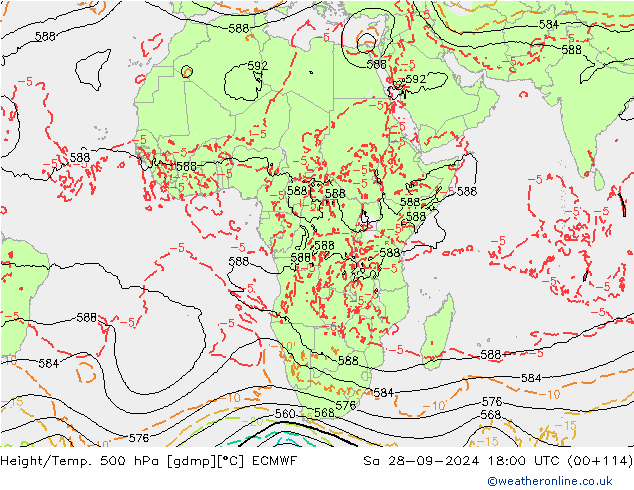 Height/Temp. 500 hPa ECMWF so. 28.09.2024 18 UTC