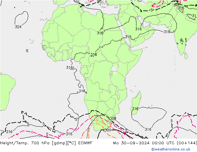 Height/Temp. 700 гПа ECMWF пн 30.09.2024 00 UTC