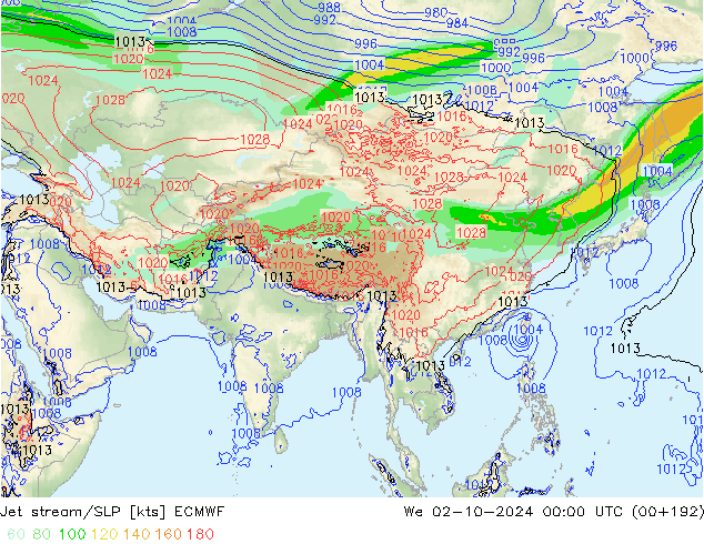 джет/приземное давление ECMWF ср 02.10.2024 00 UTC