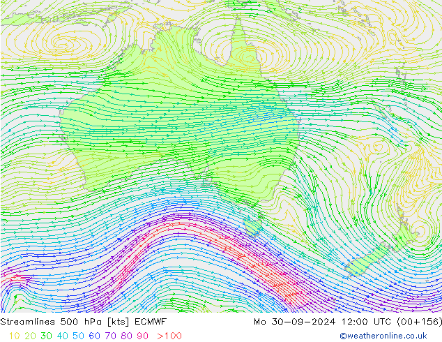 Línea de corriente 500 hPa ECMWF lun 30.09.2024 12 UTC