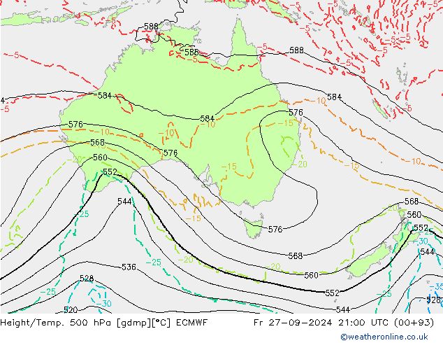 Hoogte/Temp. 500 hPa ECMWF vr 27.09.2024 21 UTC